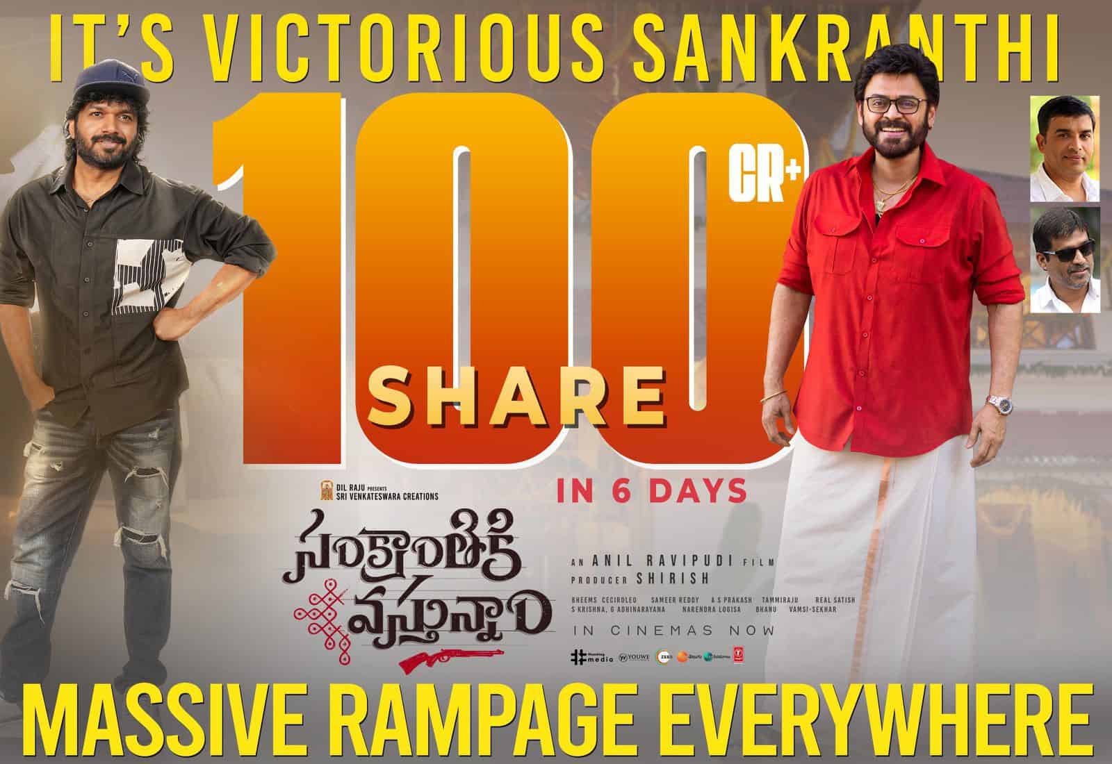 Power Of Mass Comedy! Sankranthiki Collects 100 Cr Share