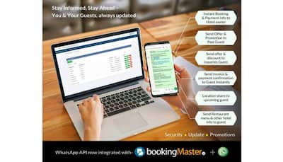 Booking Master Rolls Out A New WhatsApp Integration Feature To Help Hotel Owners Boost Their Profits