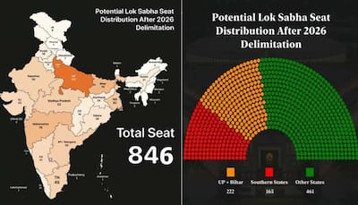 2026 Delimitation: Massive Gain Likely For Uttar Pradesh; Check Which State May Get How Many Lok Sabha Seats