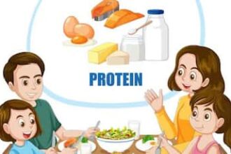 Is Your Child Getting Enough Protein? 8 Signs Of Protein Deficiency And Tips To Manage Them