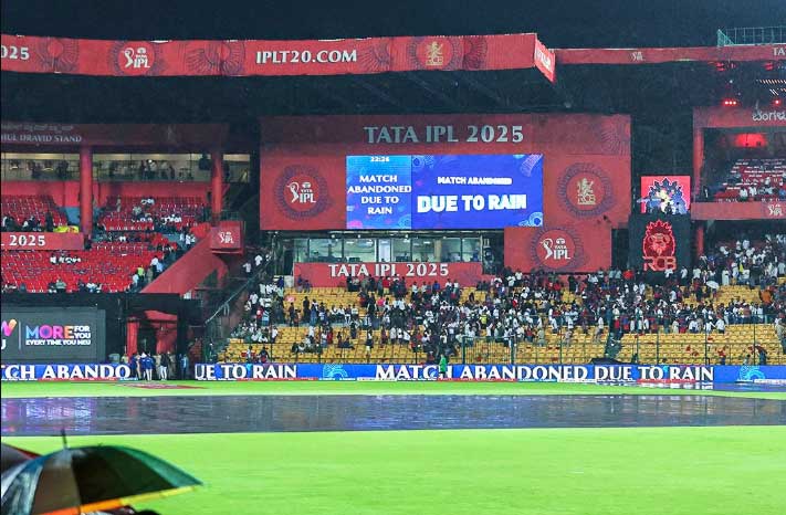M Chinnaswamy Stadium, Bangalore
