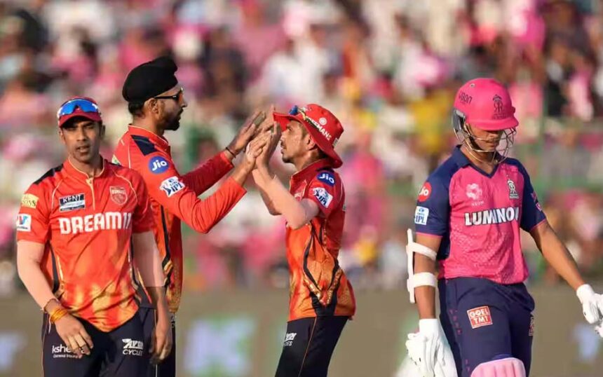 Punjab-Kings