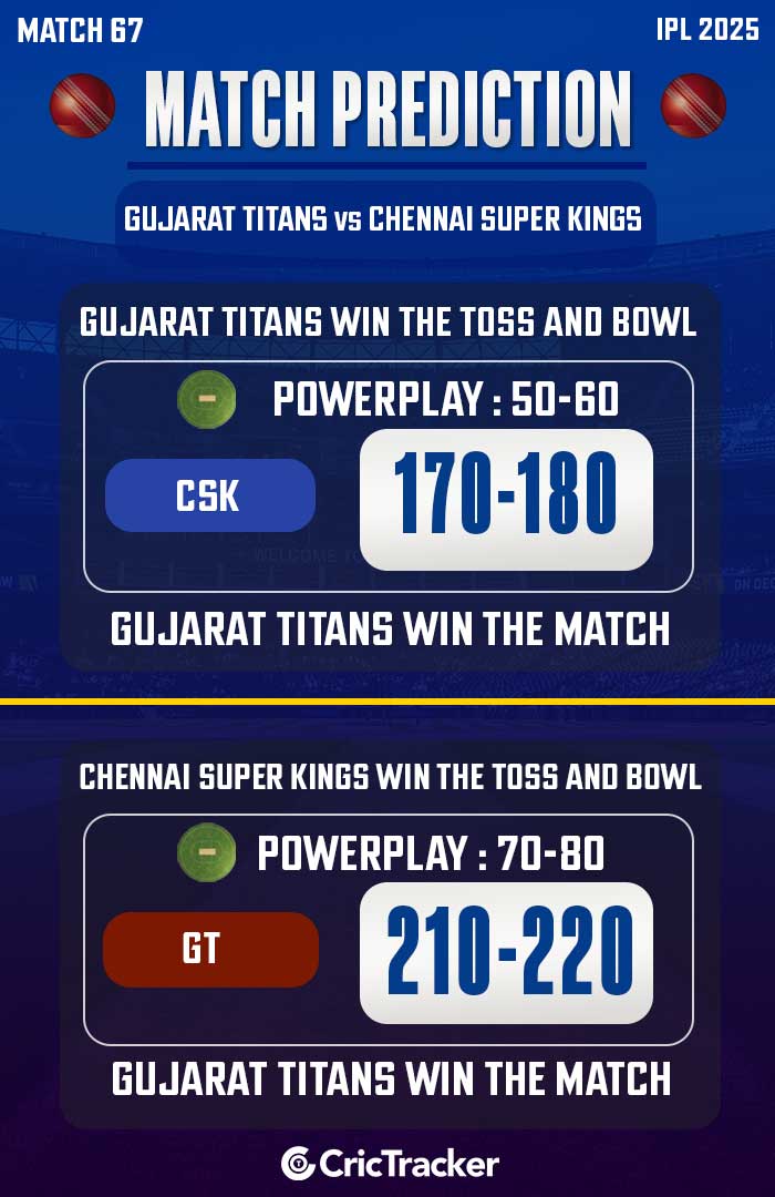 1748066889432_gujarat-titans-vs-chennai-super-kings
