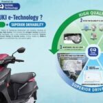 Powering Future Of Electric Mobility With Suzuki’s Revolutionary e-Technology