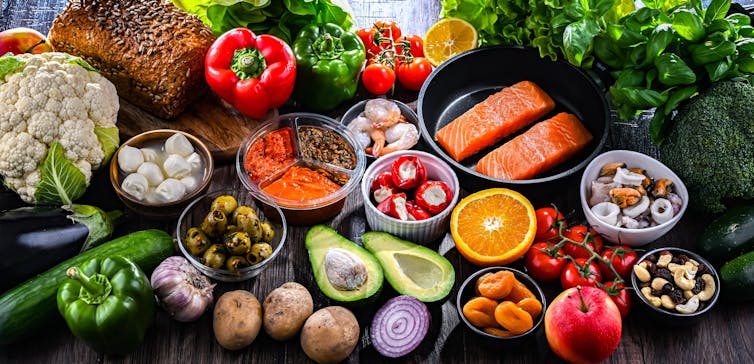 Foods included in the Mediterranean diet