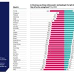 Optimism-Survey-India