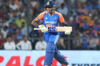 Suryakumar Yadav Champions Trophy Raina