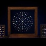 Sotheby Buddhist relics