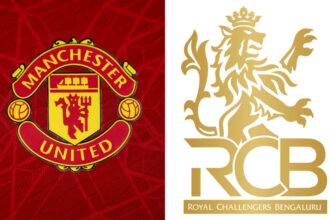 Manchester United and RCB