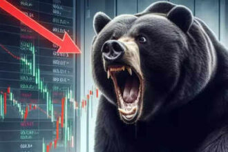 Market recap: Rs 1.75 lakh crore wiped off 7 of top-10 firms; Reliance leads losses