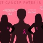 Graphic by Shruti Naithani | ThePrint