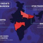 Infographic: Sonali Dub/ThePrint