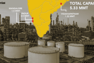 India holds 5.33 million metric tonnes (MMT) of crude oil reserves at three storage caverns in Visakhapatnam, Mangalore, and Padur | Featured image: Deepakshi Sharma | ThePrint