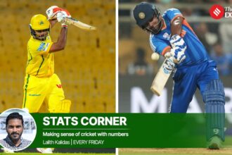 Sanju Samson’s current avatar has been rewired in multiple ways to maximise the batting Powerplays. (CSK/AP Photo)