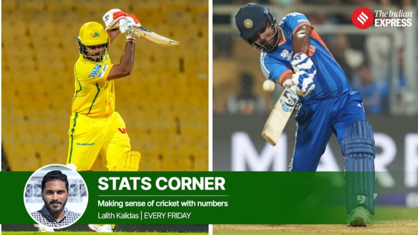 Sanju Samson’s current avatar has been rewired in multiple ways to maximise the batting Powerplays. (CSK/AP Photo)