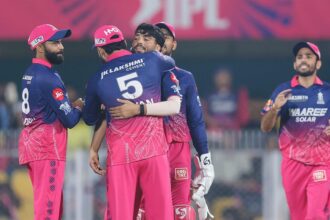 Rajasthan Royals