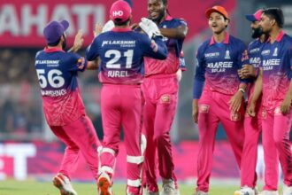Rajasthan Royals