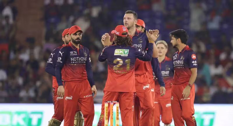 RCB