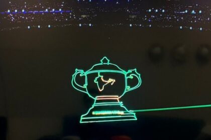 India Laser Map