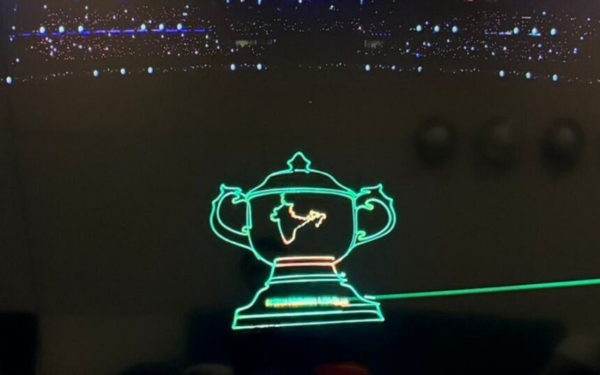 India Laser Map
