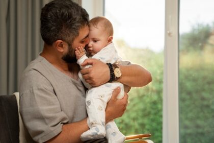 India’s Falling Fertility Rate