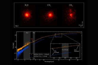The observations also revealed that gas production declined as the comet moved farther away from the Sun. (Image: Nasa)