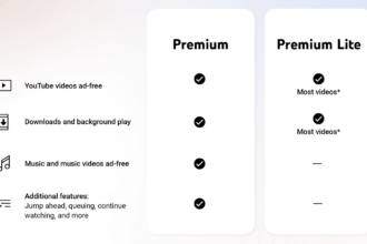 YouTube's two paid plans cater to different viewing habits. (Image: Google)