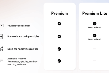 YouTube's two paid plans cater to different viewing habits. (Image: Google)