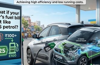 Gadkari Advocates for 100% Ethanol Cars to Cut Costs and Boost Farmers' Income