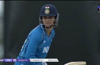 Smriti Mandhana became the top run-getter in the history of women's T20Is.