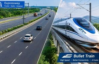 India’s expanding expressway network is reducing journey times between major urban centres. (AI-generated image for representational purposes only)