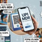 Mobile retailers to observe ‘No UPI Day’ on October 2 over 0.4% MDR.