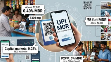 Mobile retailers to observe ‘No UPI Day’ on October 2 over 0.4% MDR.