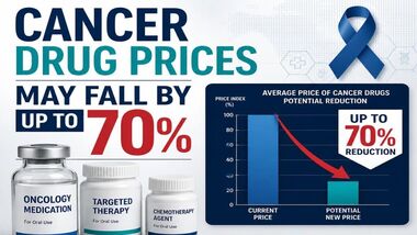 The government's intervention aims to make cancer medicines more affordable by curbing excessive margins across the distribution and retail supply chain. (AI-generated Image for representational purposes only)