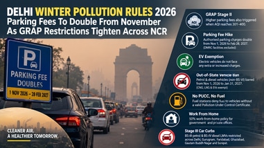 Delhi’s winter pollution plan brings higher parking fees, vehicle restrictions and stricter GRAP measures from 1 November, 2026.