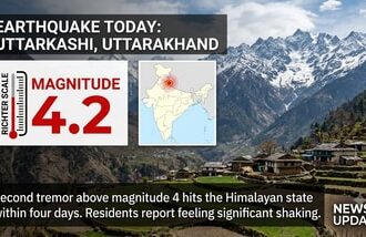 Earthquake today: Uttarakhand's Uttarkashi felt strong tremors on Saturday, the state's second quake above magnitude 4 in four days.