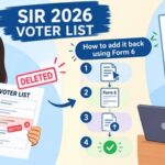 SIR 2026: Form 6 is normally used to register new voters. But, during the SIR process