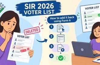 SIR 2026: Form 6 is normally used to register new voters. But, during the SIR process