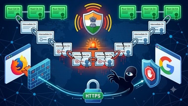 According to CERT-In, the affected private keys were generated using insufficient cryptographic randomness. (AI-generated image used for representational purpose.)